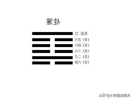 變爻判斷|學會《周易》這7種變爻解算法，你也可以是預知未來。